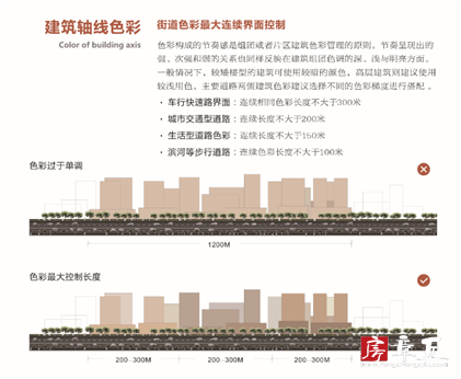 济南城市色彩规划 亮点 抢先看 房章丘资讯